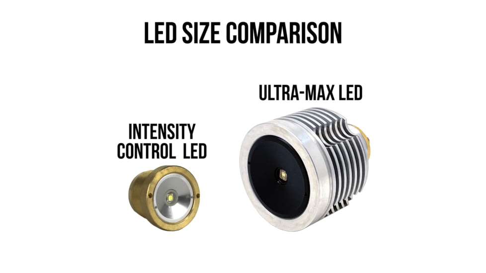 Wicked Hunting Lights Replacement Ultra-Max LED, 850nm Infrared, W2099