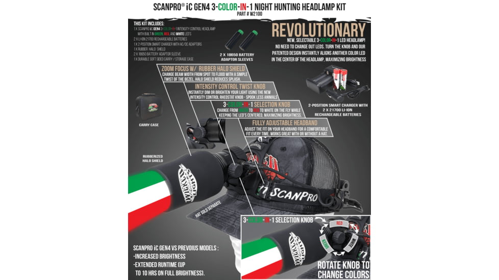 Wicked Hunting Lights ScanPro iC 3-Color-In-1 GEN4 LED Night Hunting Headlamp, Black, W2100