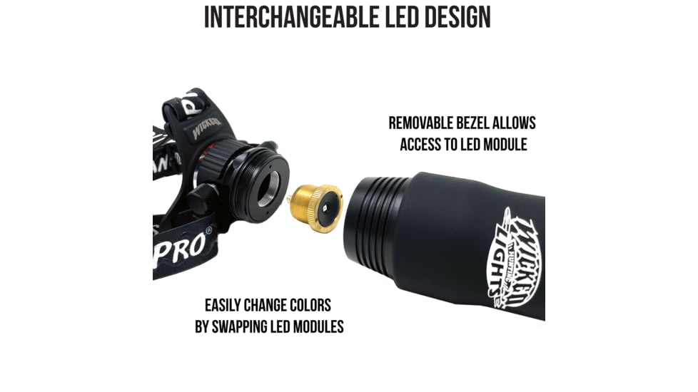Wicked Hunting Lights ScanPro iC GEN4 LED Green Night Hunting Headlamp, Black, W2101
