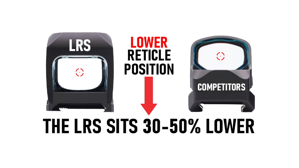 Williams Gun Sight LRS Reflex Sights, 3 MOA Dot Reticle, Black, 616522
