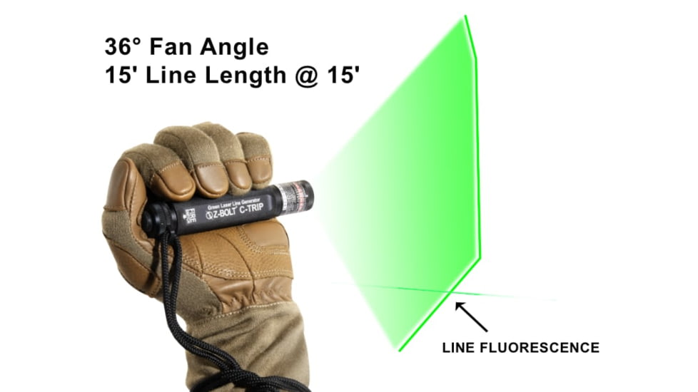 Z-Bolt Green Line Laser for Trip Wire Detection - EOD/ SWAT, Coyote Brown, Green, NSN 1265-01-633-6756, C-TRIP-CB