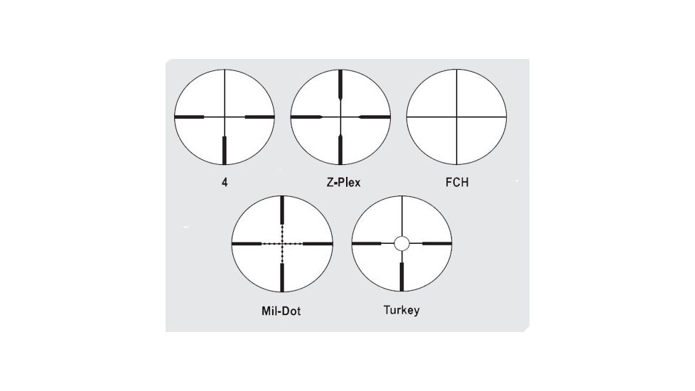 Available Reticles for Zeiss Conquest 3-9x40 Rifle Scopes Matte Black