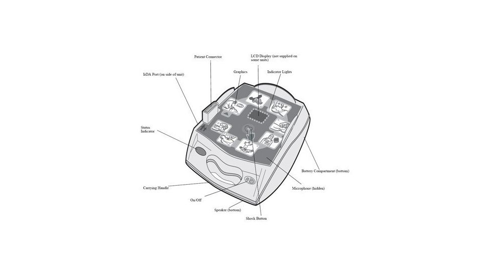 Spec for AED Plus